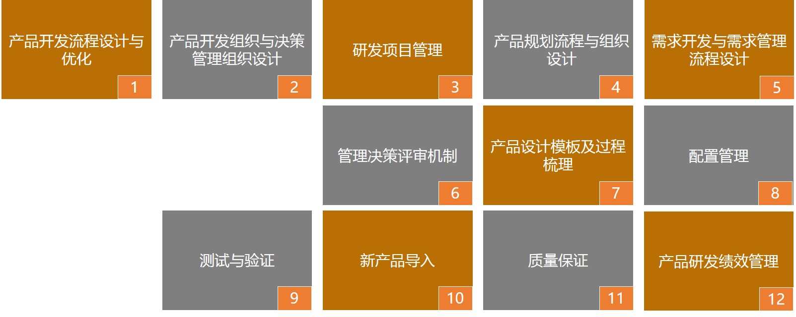 動(dòng)力源.jpg
