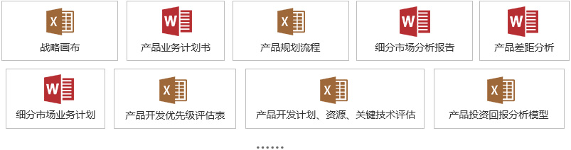 產(chǎn)品經(jīng)理常用的標準模板、工具及表單