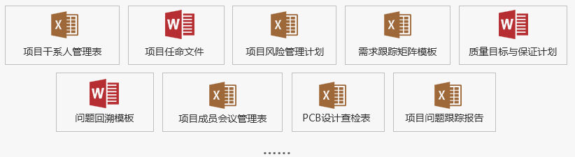 研發(fā)項目經理常用的標準模板、工具及表單